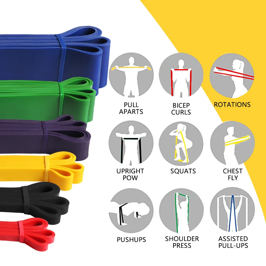 Heavy-Duty Latex Resistance Band for Strength Training and Pilates Fitness Equipment