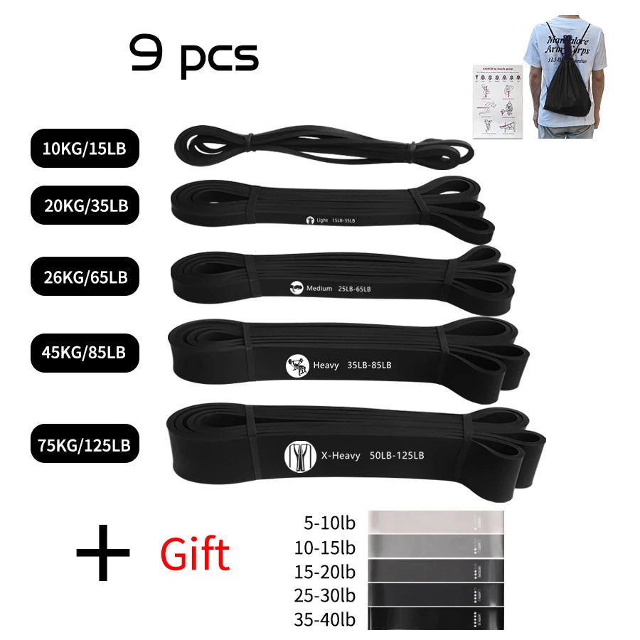 Heavy-Duty Latex Resistance Band for Strength Training and Pilates Fitness Equipment