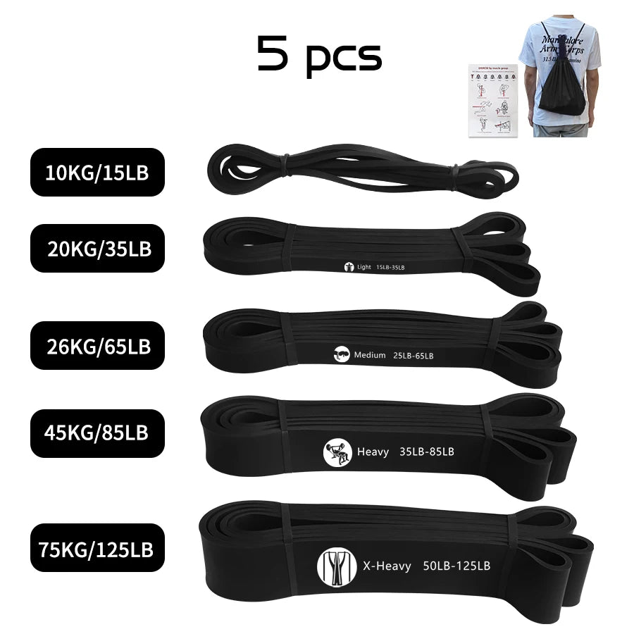 Heavy-Duty Latex Resistance Band for Strength Training and Pilates Fitness Equipment